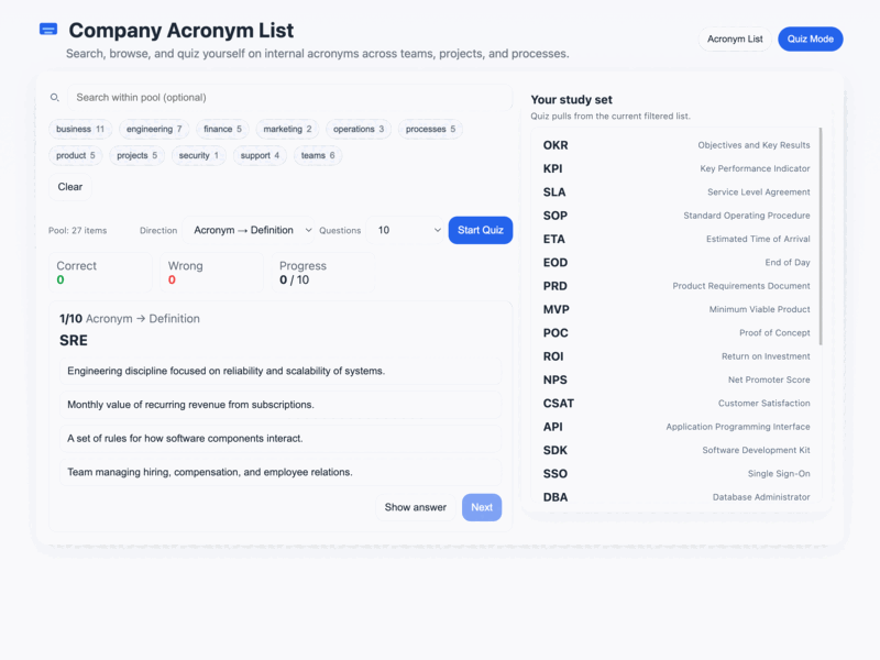 Company Acronym List