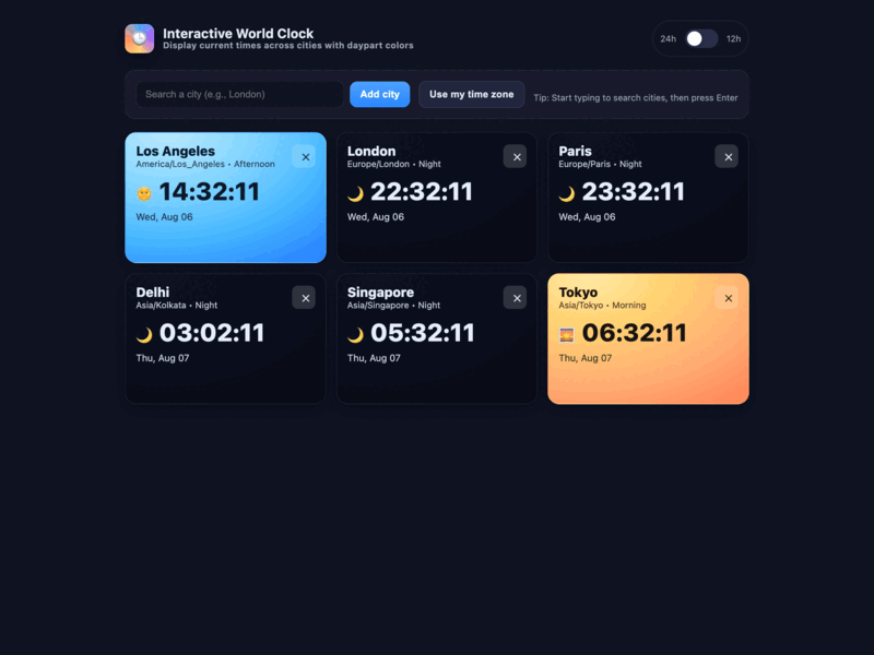 Interactive World Clock