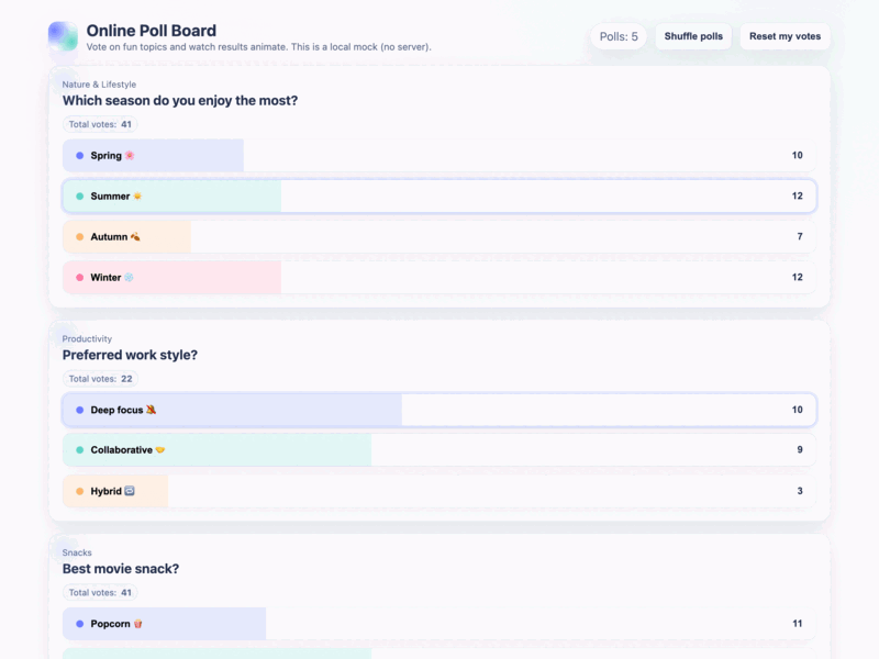 Online Poll Board